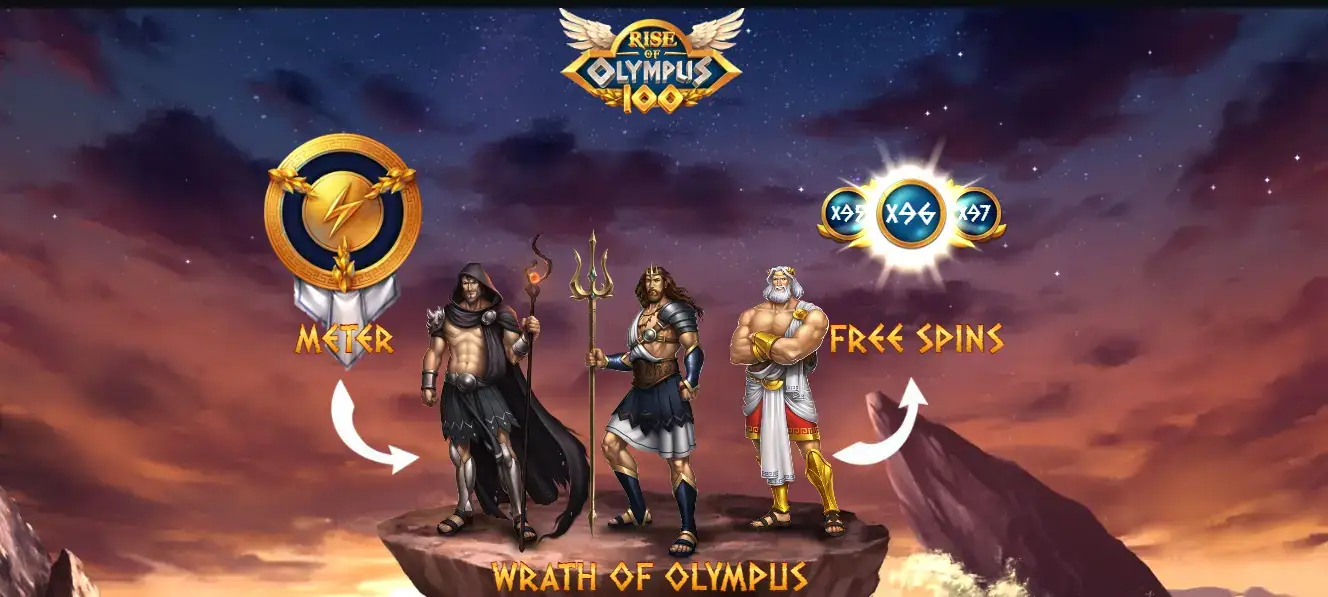 Bons Rise of Olympus Slot